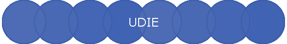 UDIE